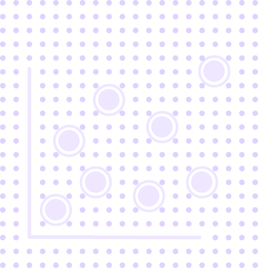 Clustering  - Tenzai